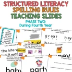 Structured Lieracy Spelling Rule Teaching Slides Phase Two During Fourth Year a