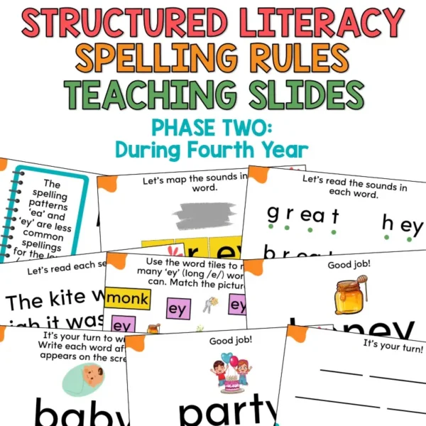 Structured Lieracy Spelling Rule Teaching Slides Phase Two During Fourth Year a Structured Lieracy Spelling Rule Teaching Slides Phase Two During Fourth Year a