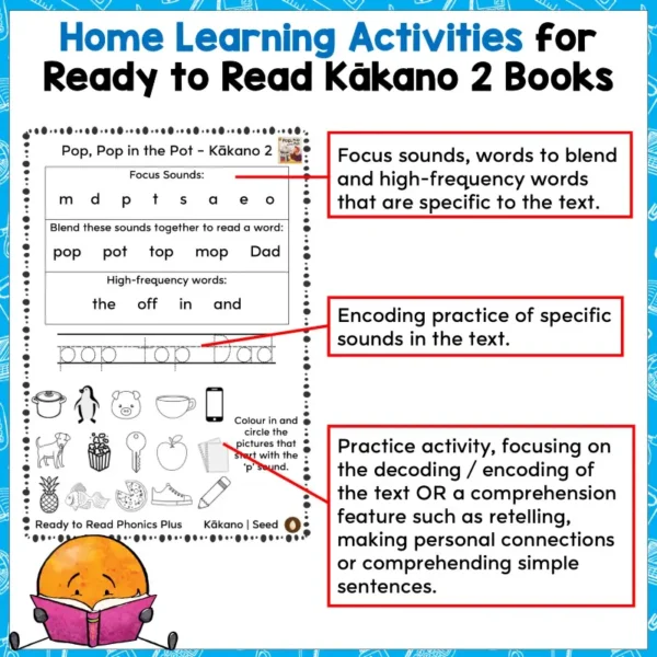 Kakano 2Home Learning Activities a Kakano 2Home Learning Activities a