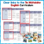 Kakano 2Home Learning Activities c