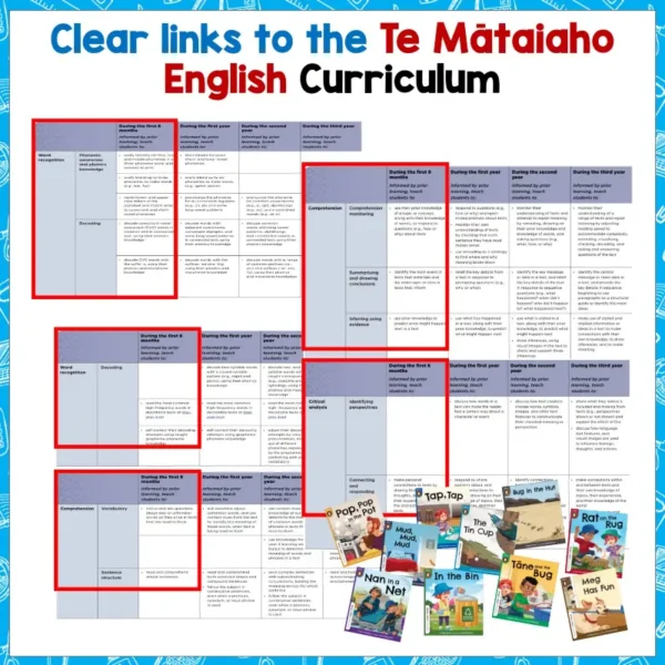 Kakano 2Home Learning Activities c Kakano 2Home Learning Activities c