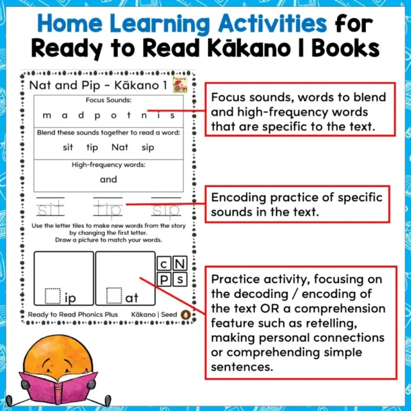 Kakano Home Learning Activities 1 a Kakano Home Learning Activities 1 a