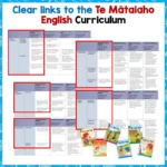 Kakano Home Learning Activities 1 d