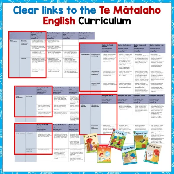 Kakano Home Learning Activities 1 d Kakano Home Learning Activities 1 d