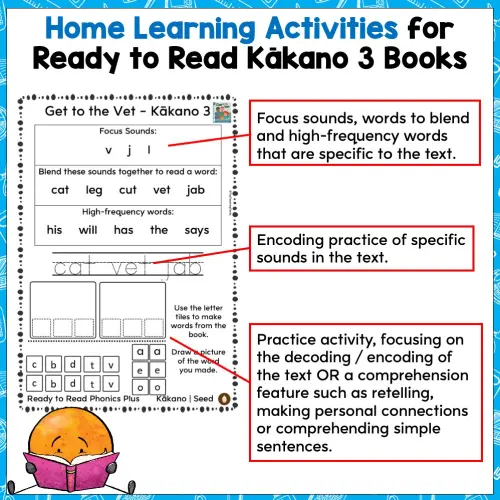 Kakano Home Learning Activities 3 a Kakano Home Learning Activities 3 a