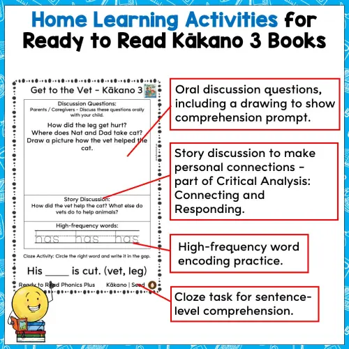 Kakano Home Learning Activities 3 b Kakano Home Learning Activities 3 b