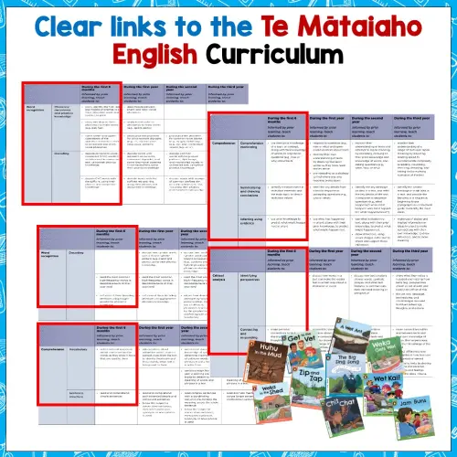 Kakano Home Learning Activities 3 c Kakano Home Learning Activities 3 c