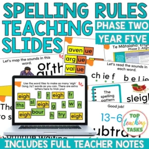 Structured Literacy Spelling Rules Slides - Phase Two: Year Five