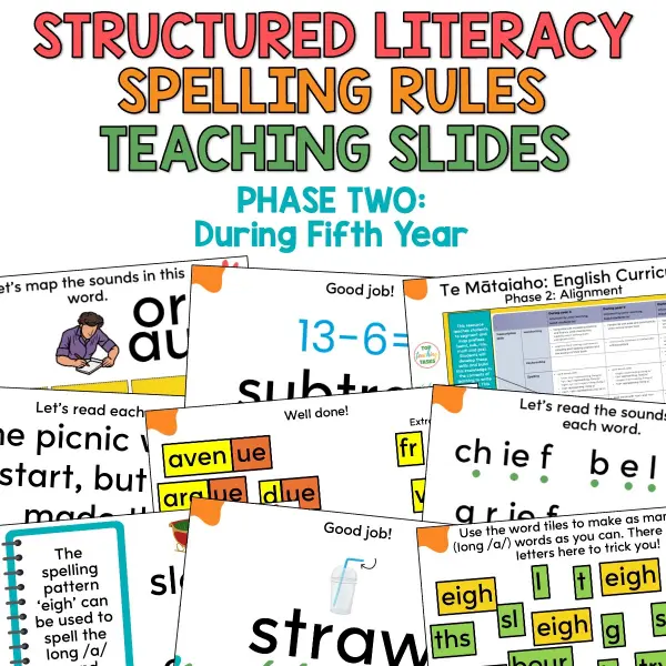 Structured Lieracy Spelling Rule Teaching Slides Phase Two During Fifth Year a Structured Lieracy Spelling Rule Teaching Slides Phase Two During Fifth Year a
