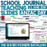 The Māori Pioneer Battalion Whole Class Teaching Activities