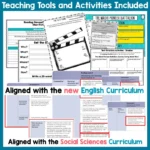 The Māori Pioneer Battalion Whole Class Teaching Activities c