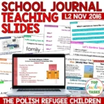 The Polish Refugee Children SJ L2 Nov 2016