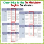 Tupu 1 Home Learning c