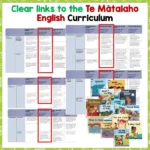 Tupu Home Learning Activities 2 c