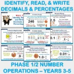 Identify Read & Write Decimals and Percentages RN Phase 2 Yrs3-5 B