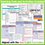 Reawakening Hiapo Connected Phase 2 Year 5-6 2024 whole class c