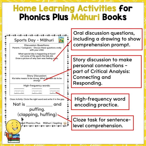 Mahuri Home Learning Activities b Mahuri Home Learning Activities b