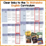 Rākau Home Learning Activities c