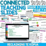 Reclaiming Te Kōpua Phase 3 Year 7-8 Whole Class