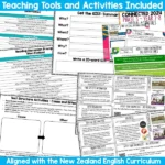 Reclaiming Te Kōpua Phase 3 Year 7-8 Whole Class c
