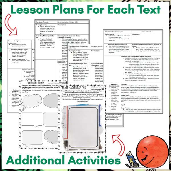 Cook Islands School Journal, Junior Journal and Connected Follow Up Activities b Cook Islands School Journal, Junior Journal and Connected Follow Up Activities b