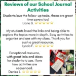 Cook Islands School Journal, Junior Journal and Connected Follow Up Activities d