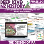 Design of Pa Whole Class Activities