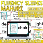 Fluency Slides - Phase 1 - Māhuri