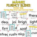 Fluency Slides - Phase 1 - Māhuri a