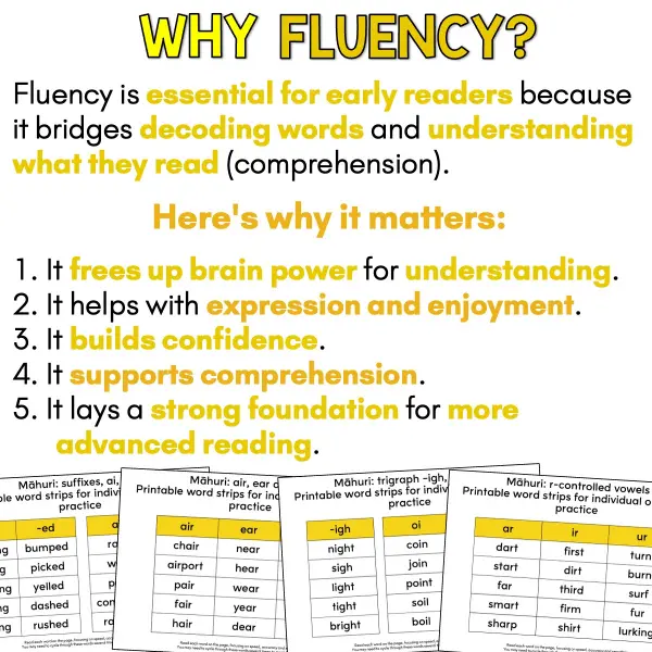 Fluency Slides - Phase 1 - Māhuri c Fluency Slides - Phase 1 - Māhuri c