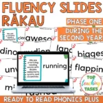 Fluency Slides - Phase 1 - Rākau