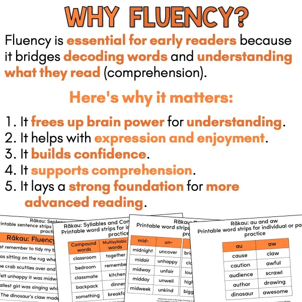 Fluency Slides - Phase 1 - Rākau c Fluency Slides - Phase 1 - Rākau c