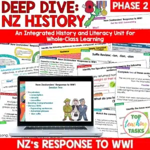 Anzac Day and WWI: Knowledge-Rich NZ History and Literacy Integrated Unit Phase 2