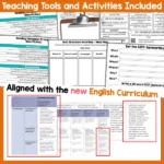 Power from the Sun Whole Class Activities c