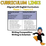 The Day I... Creative Writing c