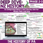 The History of Pa Whole Class