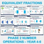 Equivalent fractions Phase 2 Yrs4-6 B