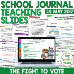 The Fight to Vote whole class activities