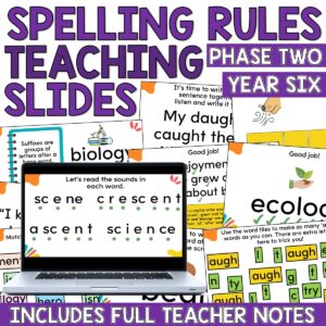 Structured Literacy Spelling Rules Slides - Phase Two: Year Six