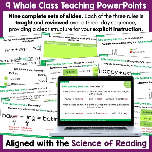 Suffix Spelling Rules Activities a Suffix Spelling Rules Activities a