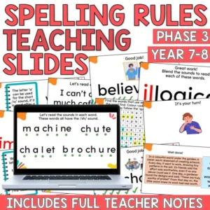 Structured Literacy Spelling Rules Slides - Phase Three: Year 7-8