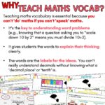 Year 4 Vocabulary Slides - Number and Algebra c