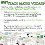 Year 5 Vocabulary Slides - Number and Algebra c