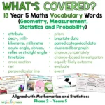 Year 5 Maths Vocabulary Slides a