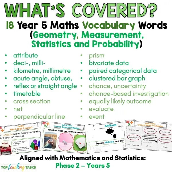 Year 5 Maths Vocabulary Slides a Year 5 Maths Vocabulary Slides a