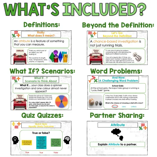 Year 5 Maths Vocabulary Slides b Year 5 Maths Vocabulary Slides b