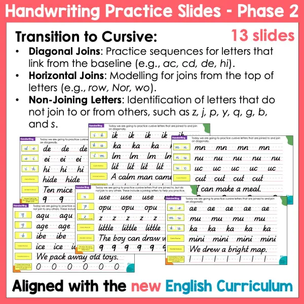 Handwriting Practice Slides NZ Basic Script Phase Two c Handwriting Practice Slides NZ Basic Script Phase Two c