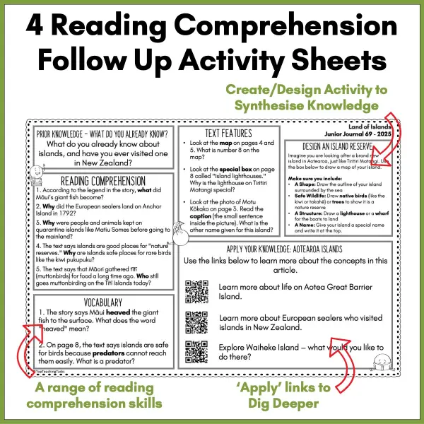 Junior Journal 69 follow up activities a Junior Journal 69 follow up activities a