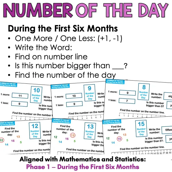 Number of the day phase 1 year 1 a Number of the day phase 1 year 1 a
