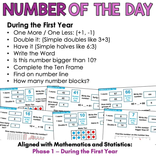 Number of the day phase 1 year 1 b Number of the day phase 1 year 1 b